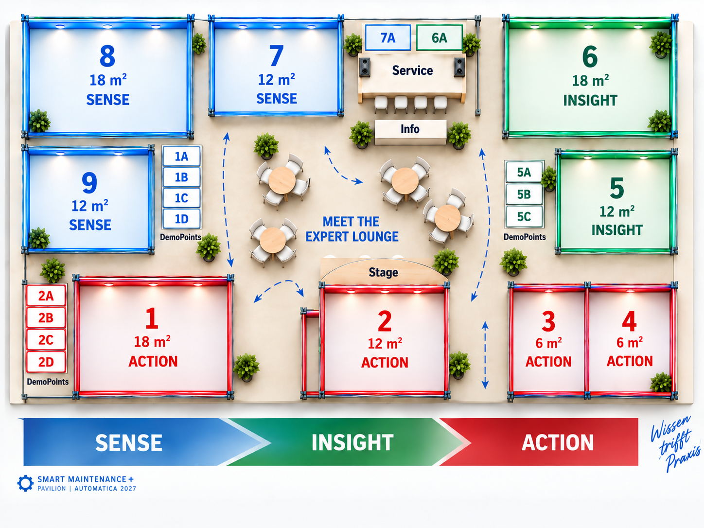 Pavilion Smart Maintenance+ auf der automatica 2027 – Interaktiver Standplan