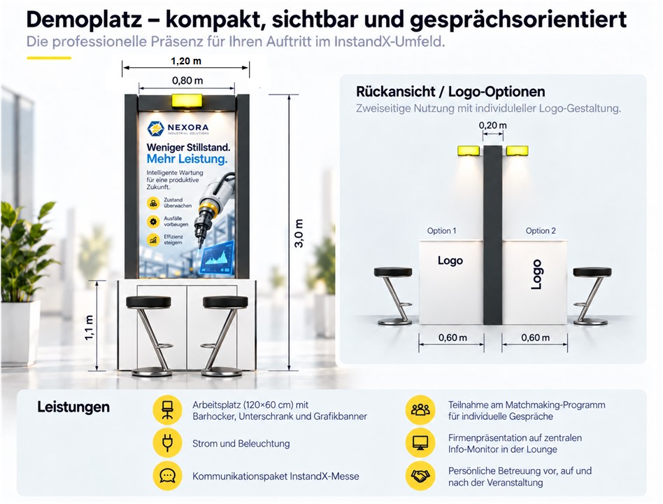 Startklarer DemoPoint in der Smart Maintenance Lounge auf der LogiMAT 2027