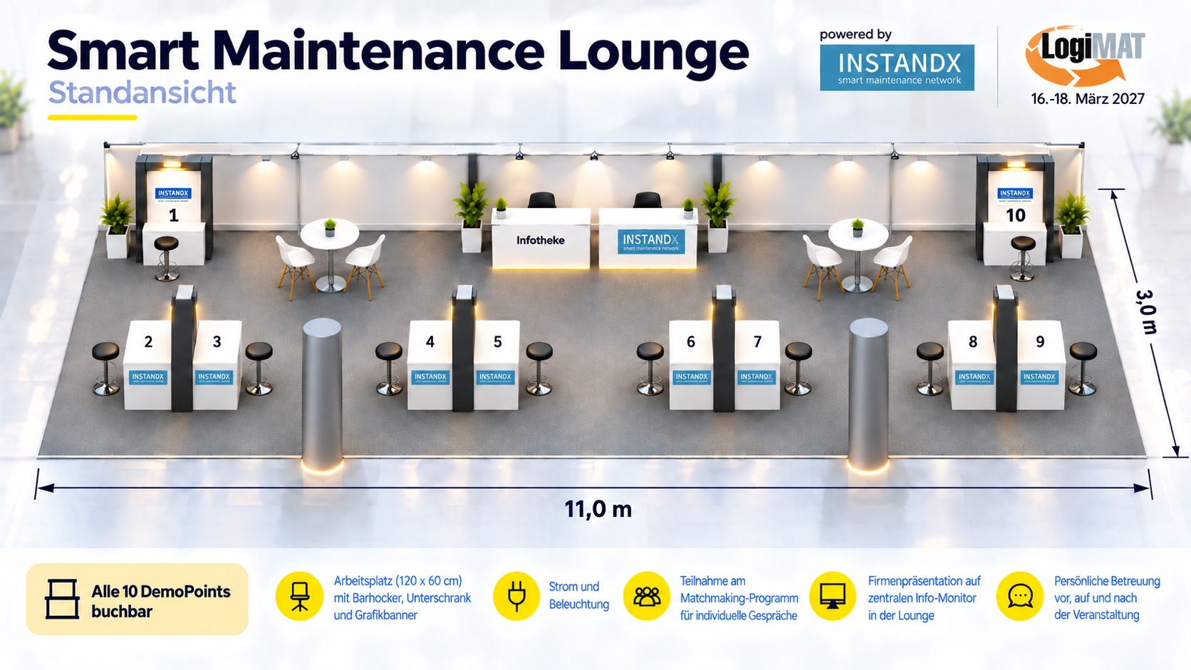 Standansicht der Smart Maintenance Lounge auf der LogiMAT 2027